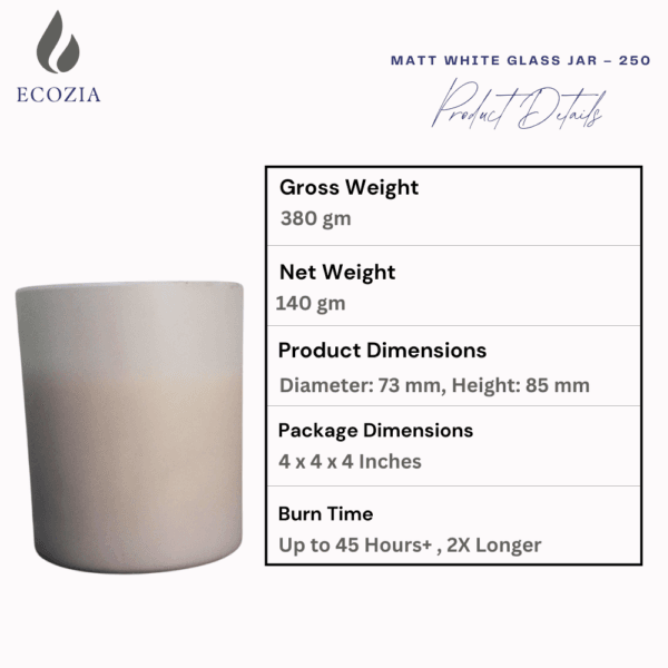 Sandal Glow | Matt White Glass Jar – 250 - Image 6